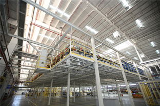 互联工厂 满足个性需求的生态演进及其在企业管理咨询中的应用